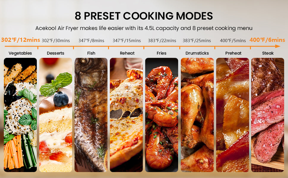 Acekool 5QT Digital Air Fryer Oven Combo: 10-in-1 Healthy Cooking