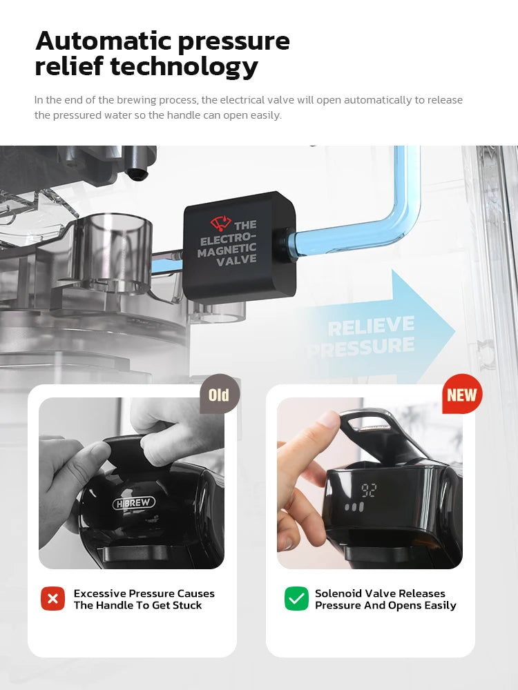 HiBREW 6in1 Capsule Coffee Machine Nespresso Dolce Gusto