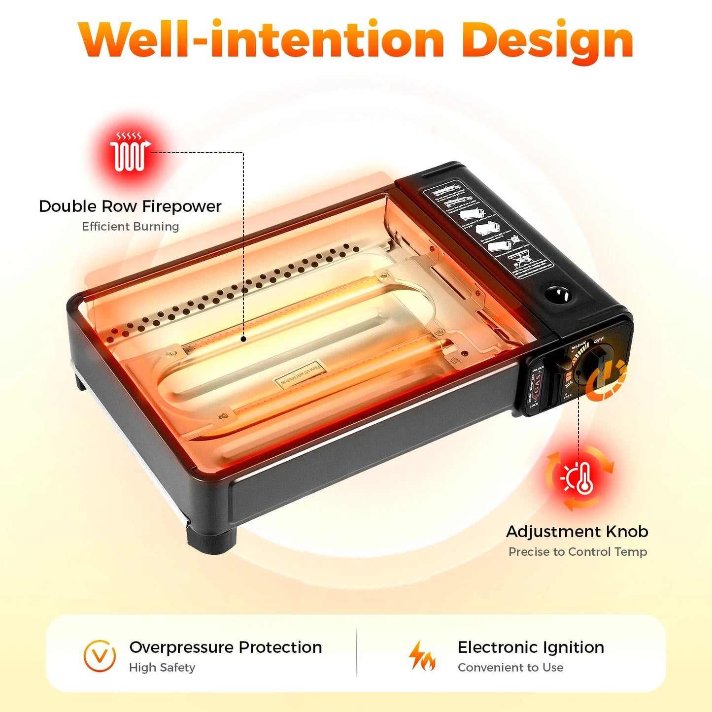 Portable Butane Gas Grill: Camp, Picnic, BBQ Anywhere!