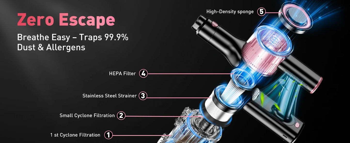 Ultimate Clean: 10-in-1 Cordless Vacuum with Powerful Suction