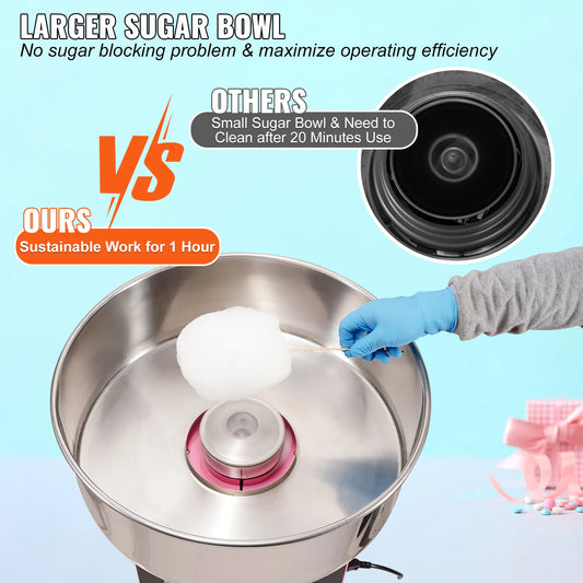 VEVOR Commercial Cotton Candy Machine, 1050W Electric Floss Maker with Temp Control & Stainless Steel Bowl