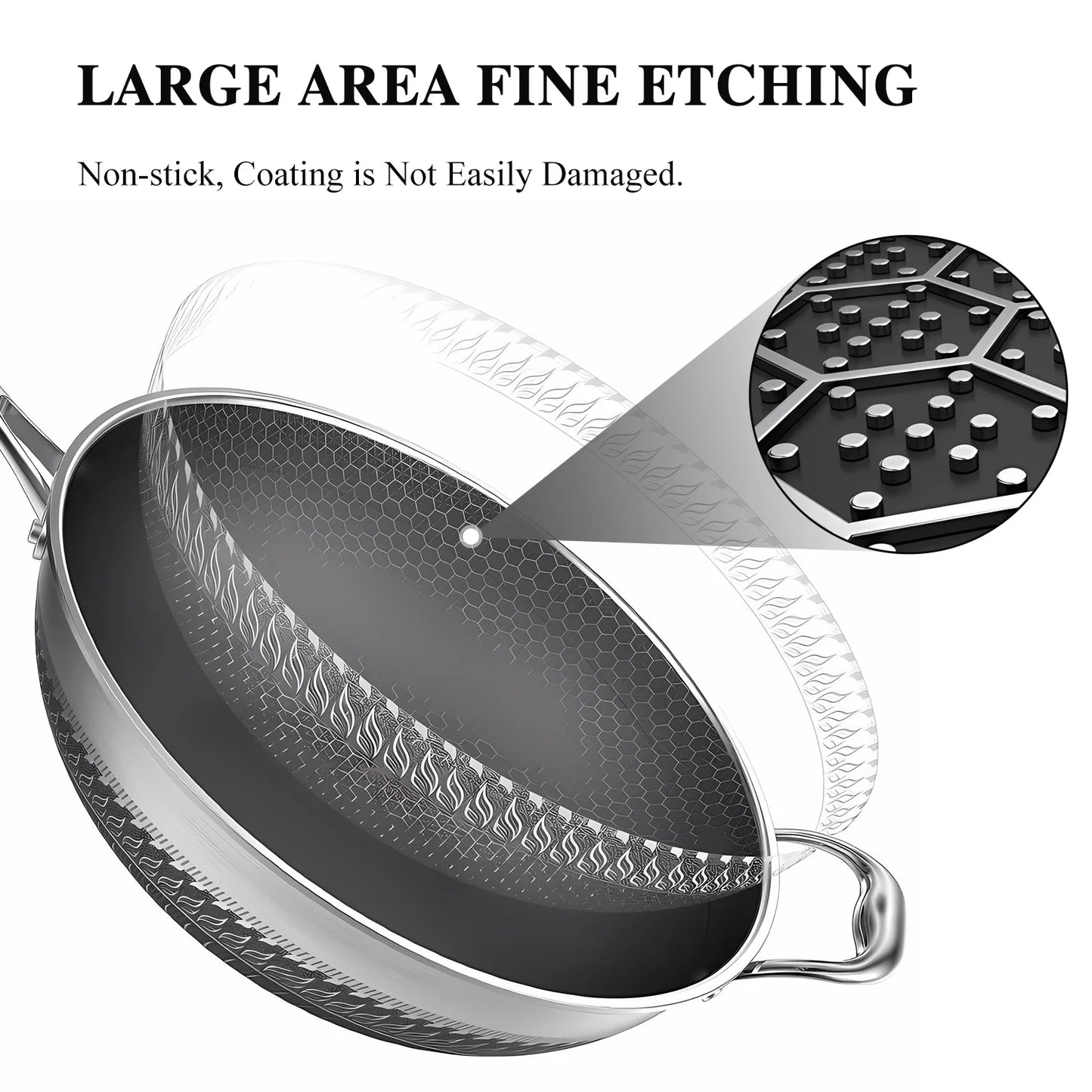 13-Inch Non-Stick Wok Pan with Lid – Stainless Steel Stir-Fry Pan for All Cooktops
