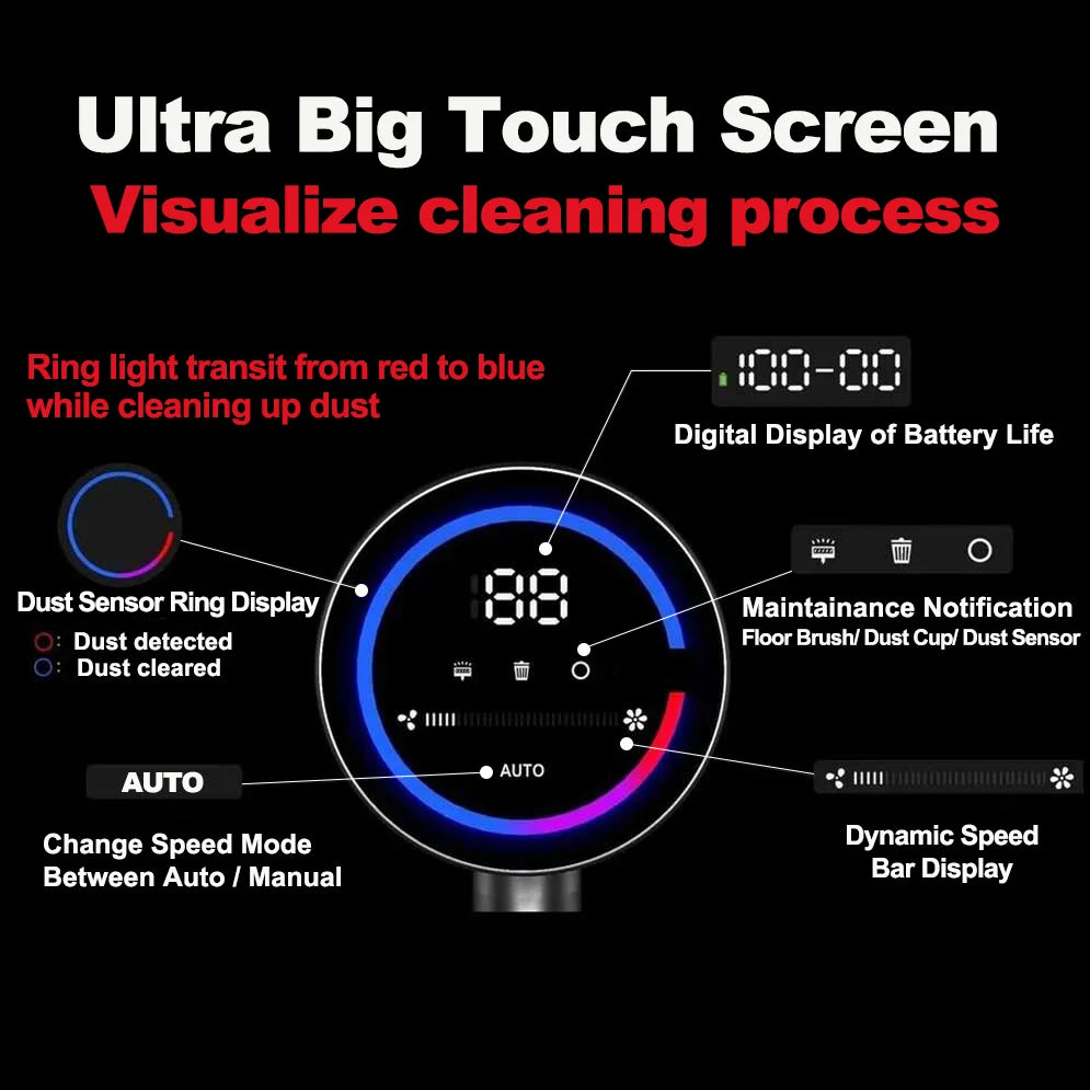 Smart Cordless Vacuum: 27000Pa Suction, LED Display, Auto Cleaning