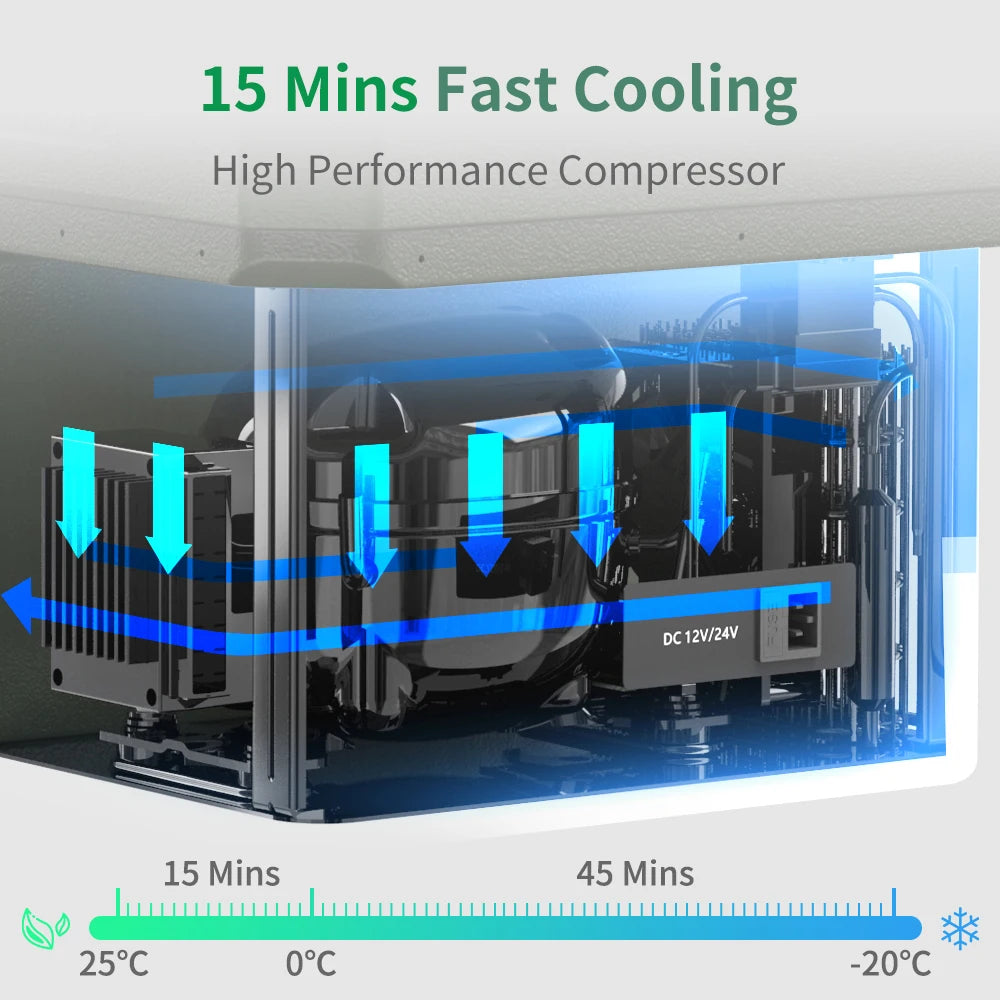 Alpicool QX Series Dual Zone Portable Refrigerator | Fast-Cooling 12V Car Freezer for Camping & RV (25L/30L/40L)