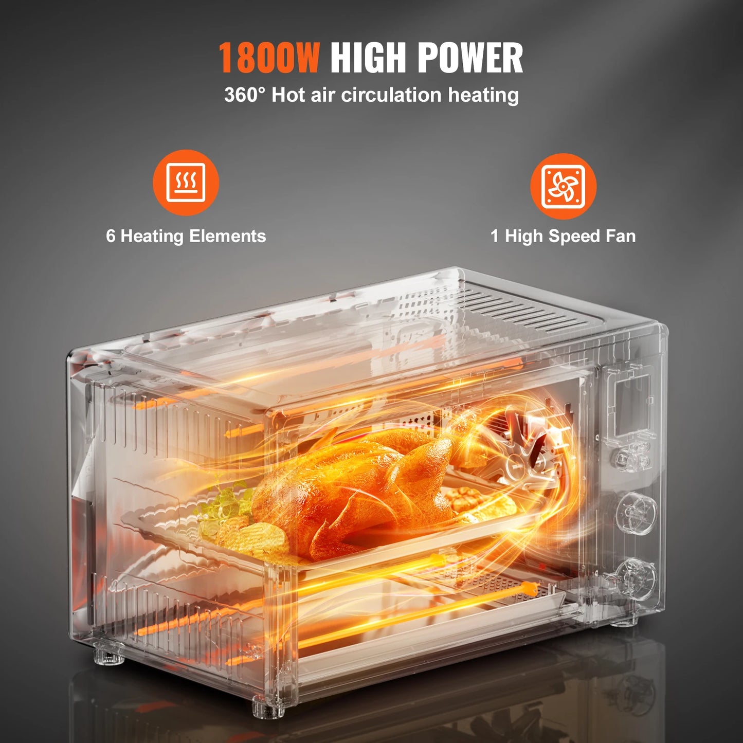 28L Convection Oven: 10-in-1 Multifunction Toaster Oven
