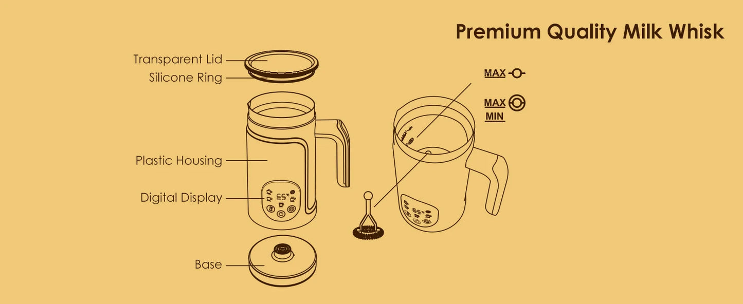 5-in-1 Milk Frother: Create Perfect Lattes at Home