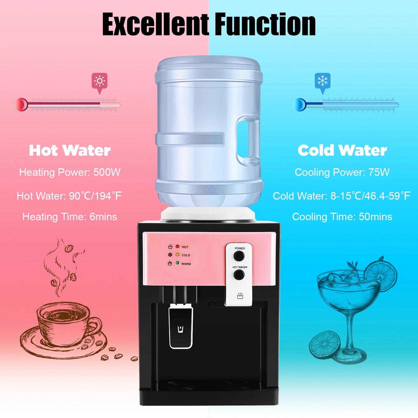 Compact Hot & Cold Water Dispenser - Desktop Water Cooler for Home & Office