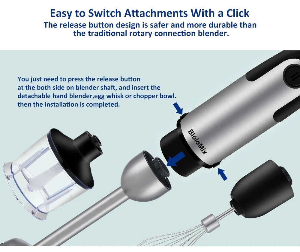5-in-1 Immersion Blender: Powerful 1200W Hand Blender with Chopper & Whisk