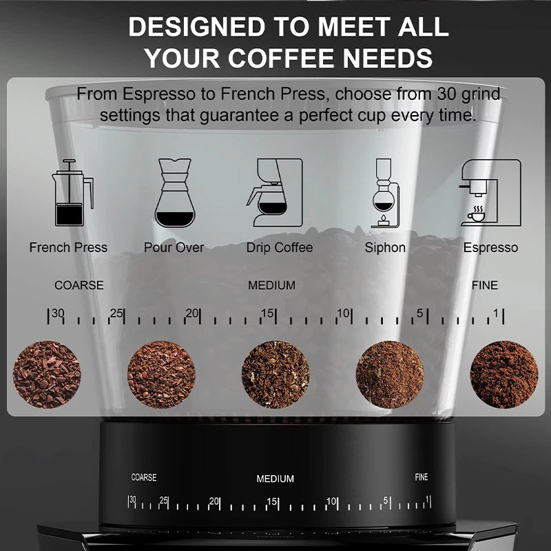BioloMix Automatic Burr Mill Electric Coffee Grinder with 30 Gears for Espresso American Coffee