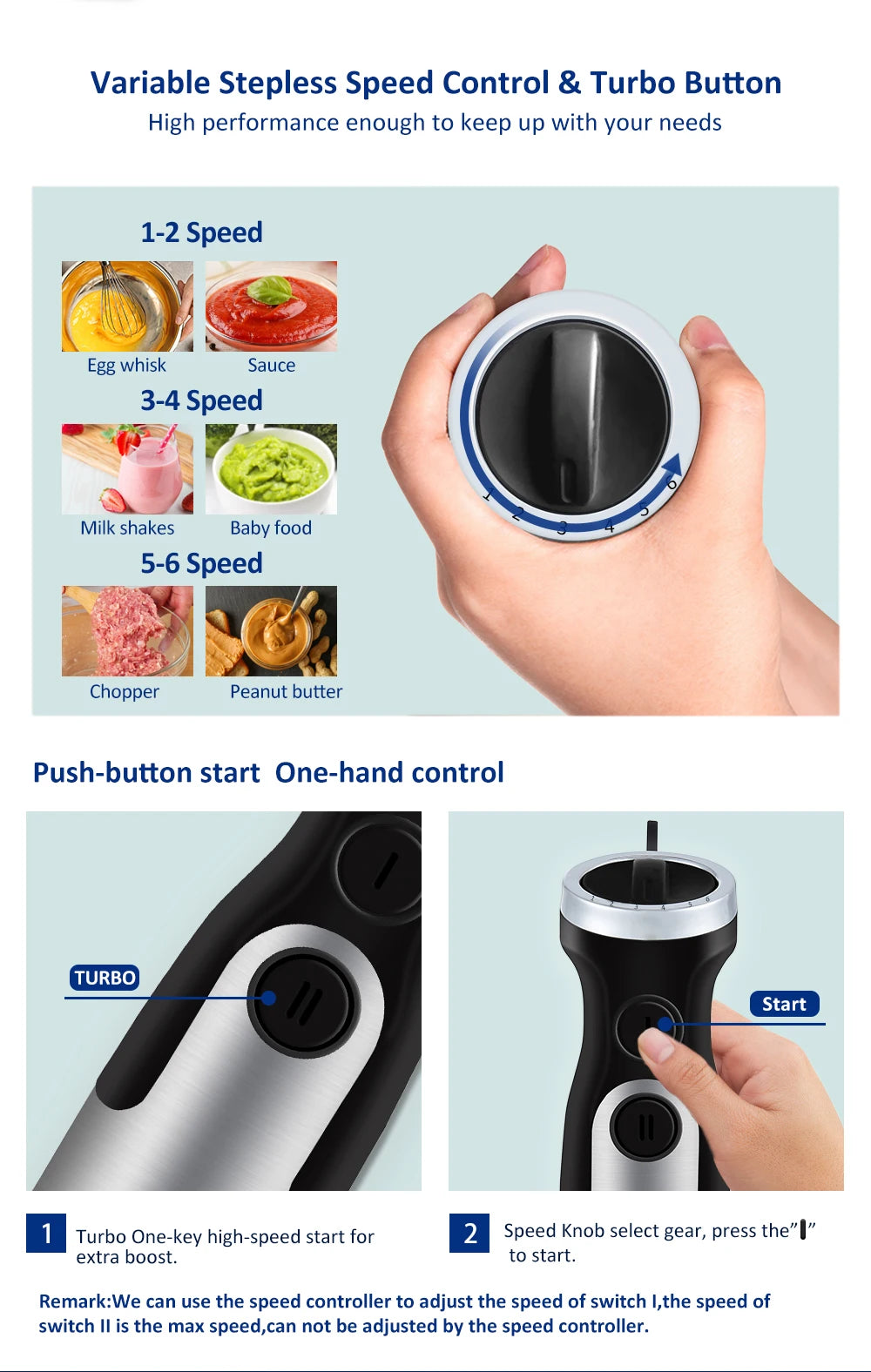 5-in-1 Immersion Blender: Powerful 1200W Hand Blender with Chopper & Whisk