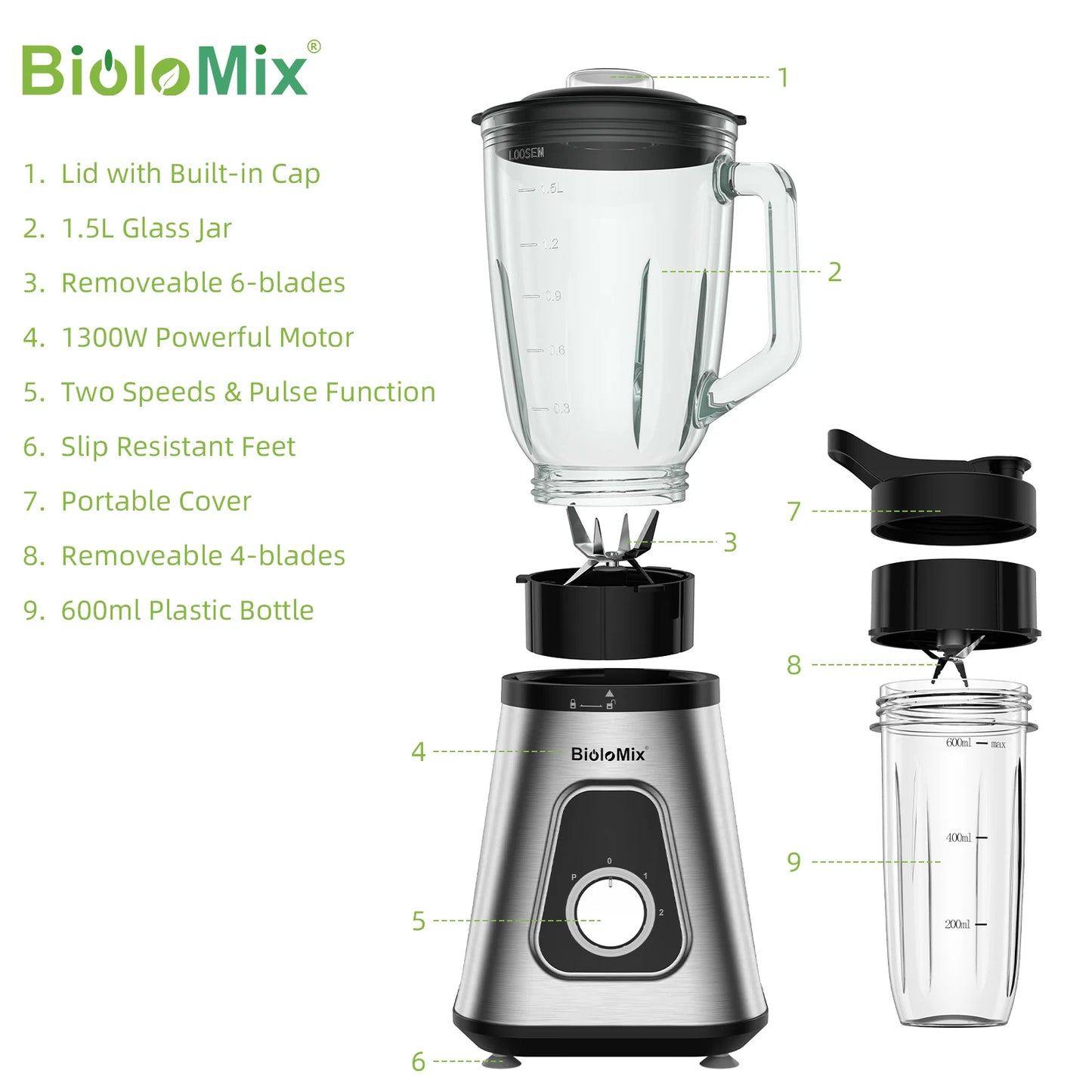 BioloMix Powerhouse 1300W Blender: 2-in-1 Smoothie Maker with Glass Jar