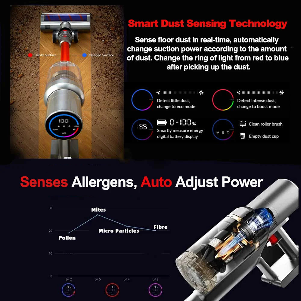 Smart Cordless Vacuum: 27000Pa Suction, LED Display, Auto Cleaning