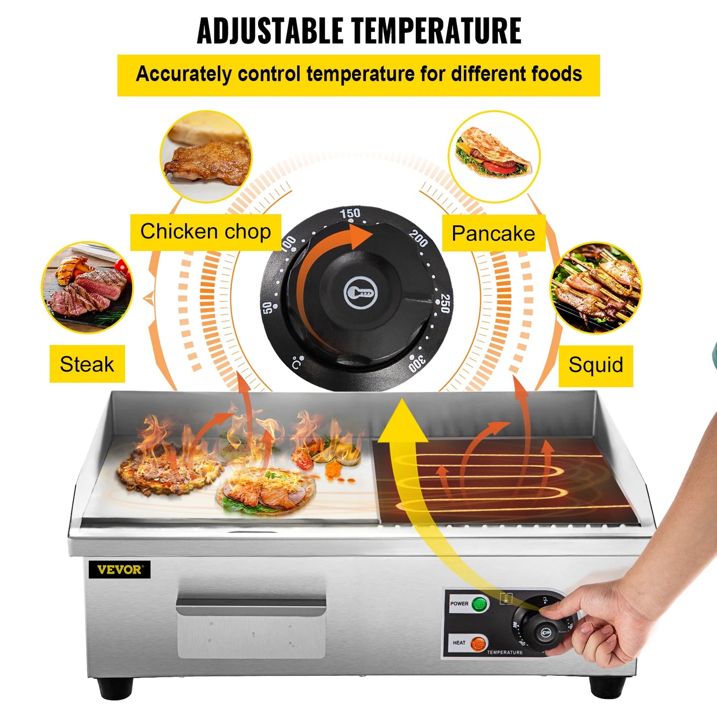 Commercial Electric Griddle | Heavy-Duty Cast Iron Countertop Flat Top Grill for Teppanyaki & Breakfast