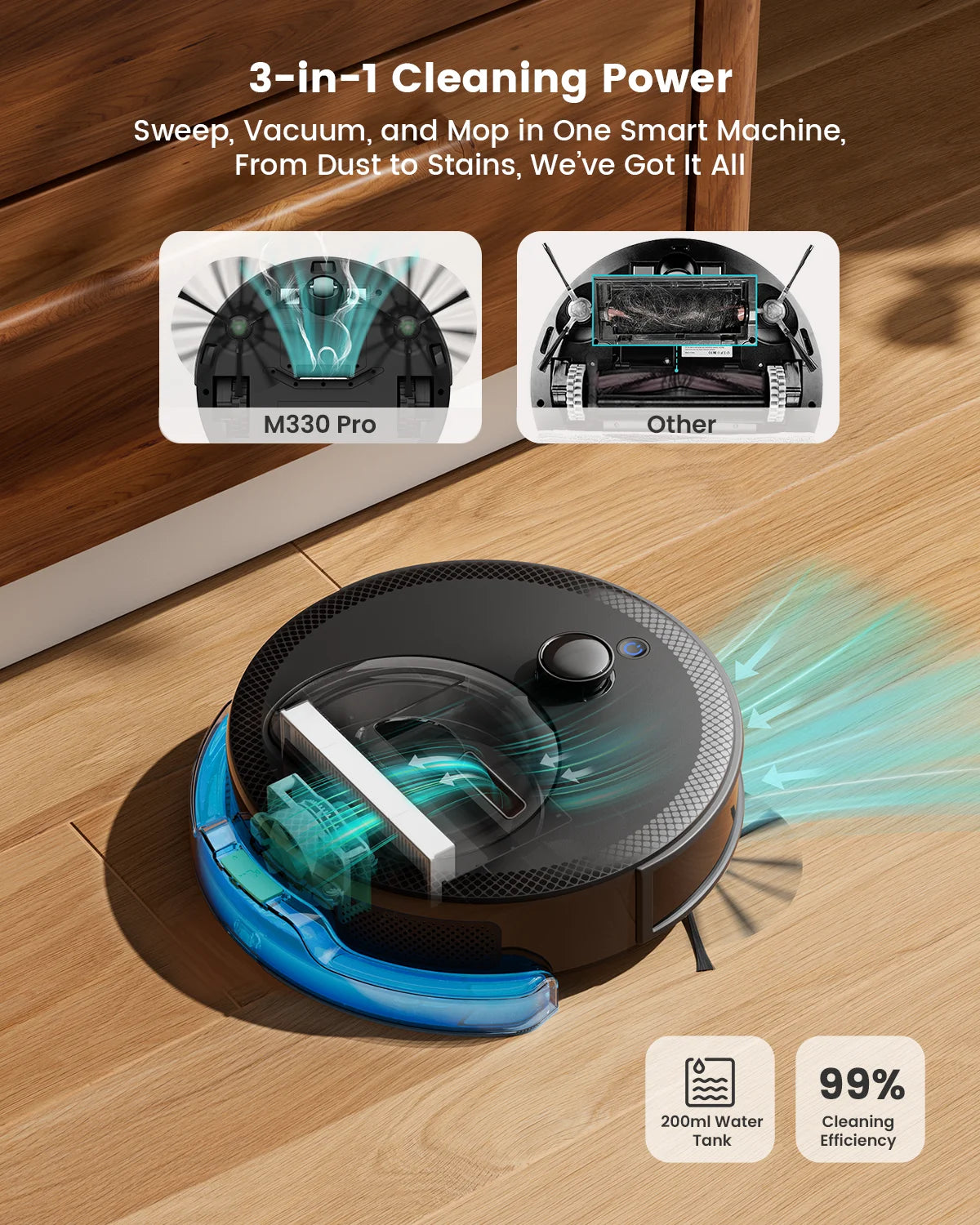 Lefant M330Smart Robot Vacuum Mop: 5000Pa Suction, dTOF LiDAR Navigation